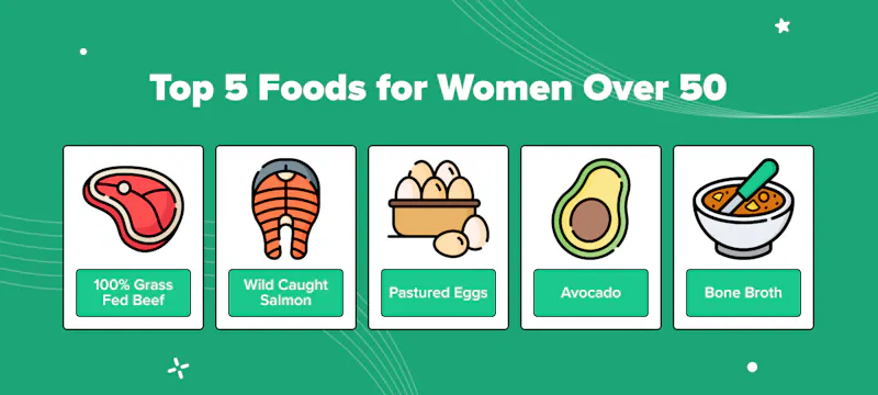 Best Diets for Women Over 50 | Carb Manager