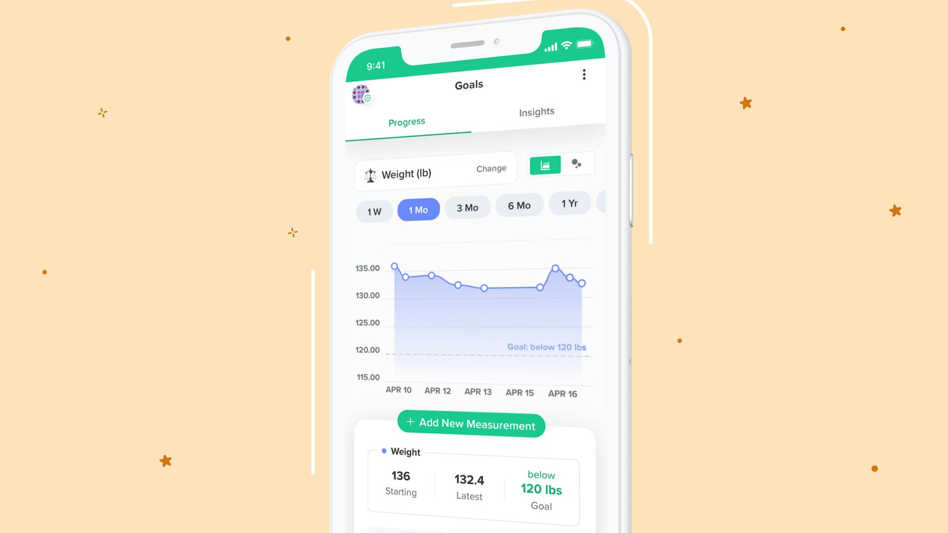 Which Food Tracking Method Works Best for Health and Weight Loss?