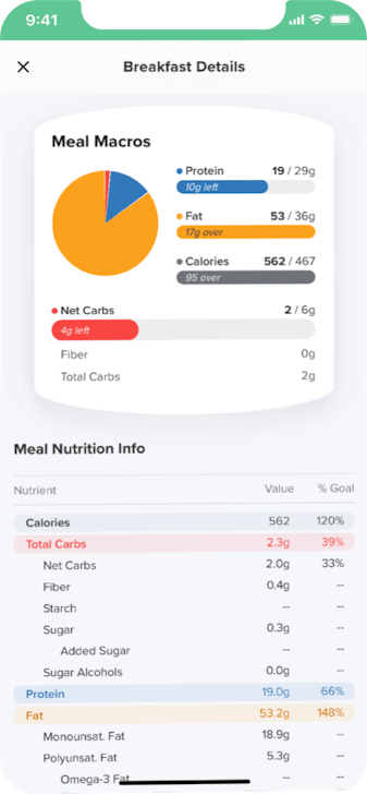 Fitbit App Can Fitbit Track Calories Heart Rate Does Apple Watch
